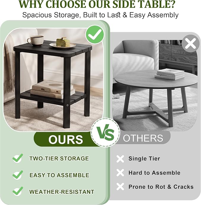 3PCS Outdoor Side Table, 2-Tier Small Table, Weather Resistant Outdoor End Tables, Patio Furniture for Garden, Porch, Pool, Lawn, Backyard or Indoor Bedroom