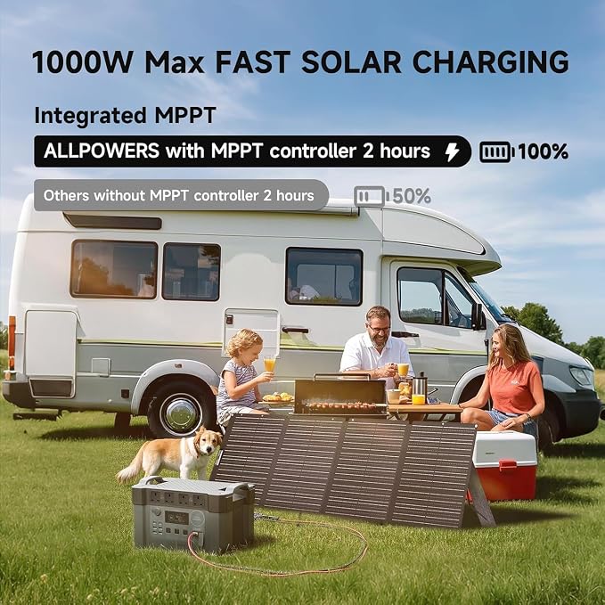 ALLPOWERS S2000 Pro Solar Generator with SE100 100W Foldable Solar Panel, 1451Wh 2400W (Peak 4000W) AC Portable Power Station, UPS Function, Solar Backup Power for Home Emergency RV Outdoor Camping