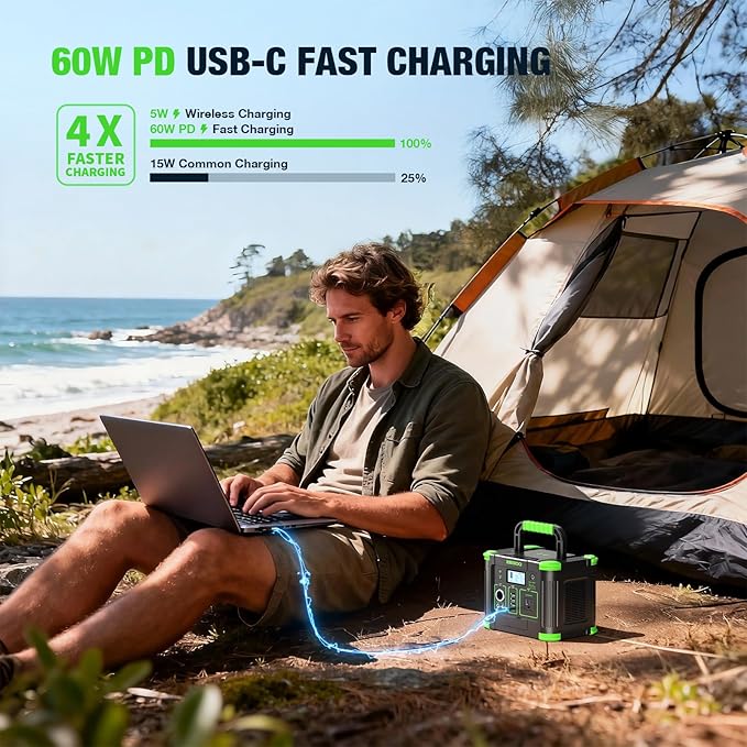 Portable Power Station 300W with 100W Portable Solar Panel, 288Wh Solar Generator with 60W USB-C PD Output, 110V Pure Sine Wave AC Outlet, Backup Lithium Battery for Outdoors Camping Travel Home Black
