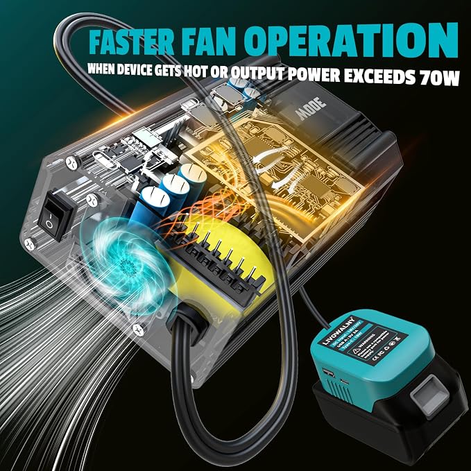 300W Power Inverter DC 18V to AC 110V Compatible with Makita: LIVOWALNY Battery Inverter Charger Adapter Power Supply with 2 AC & 2 USB Ports for Car, Vehicles, Laptop, Phone, String Light, Fan
