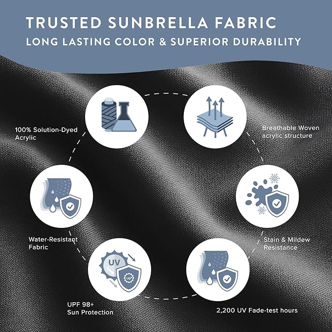 California Umbrella 12-Year Protection 7.5-Ft Outdoor Patio Umbrella, Sunbrella Fade-Resistant Fabric, Auto-Tilt, Heavy Duty Aluminum Frame, 8 Reinforced Ribs for Pool or Deck, Bronze Pole, Black