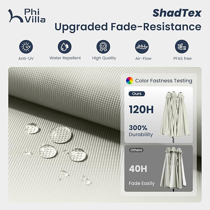 PHI VILLA 13ft Large Patio Umbrellas, Double-Sided Outdoor Market Rectangle Umbrella for Outside, Ivory