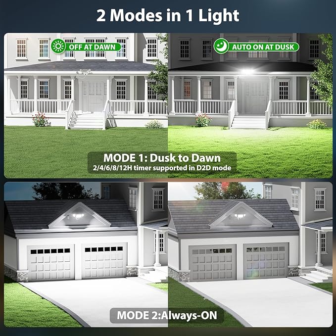 iMaihom 100W Dusk to Dawn Outdoor Lighting, 10000LM Plug in Flood Lights with Remote Control, 2 Modes IP65 Waterproof Led Exterior Security Light with Photocell, 6500K Floodlight for Yard Garage White