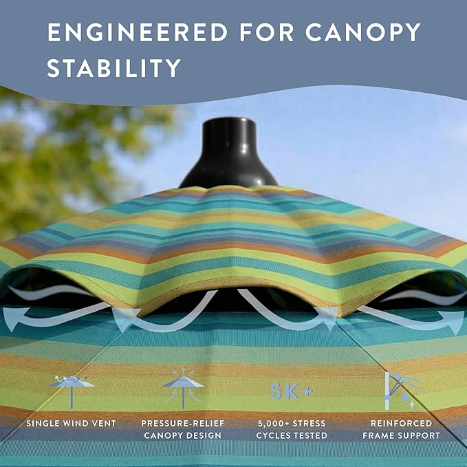 California Umbrella 12-Year Protection 7.5-Ft Outdoor Patio Umbrella, Sunbrella Fade-Resistant Fabric, Auto-Tilt, Heavy Duty Aluminum Frame, 8 Reinforced Ribs for Pool or Deck, Black Pole, Astoria Lagoon