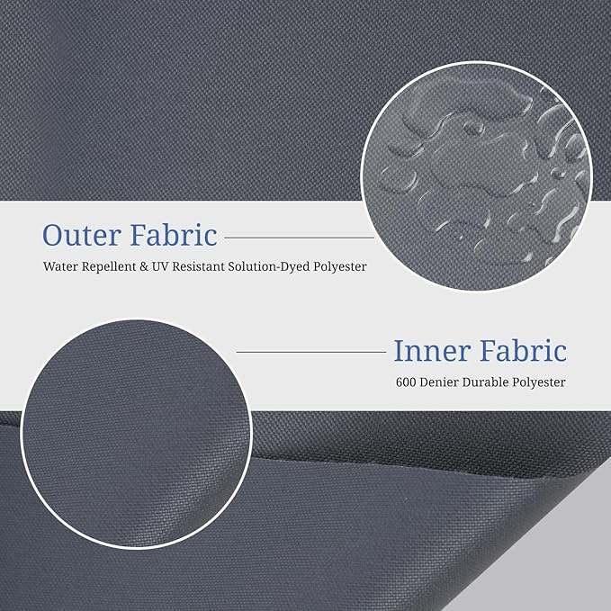Covers & All Square Outdoor Cushion Covers for Patio Furniture Sets, Water, Tear & UV Resistant Polyester Cushion Slipcover with Zippers (Pack of 2) (36" L x 36" W x 4" Thick, Charcoal Gray)