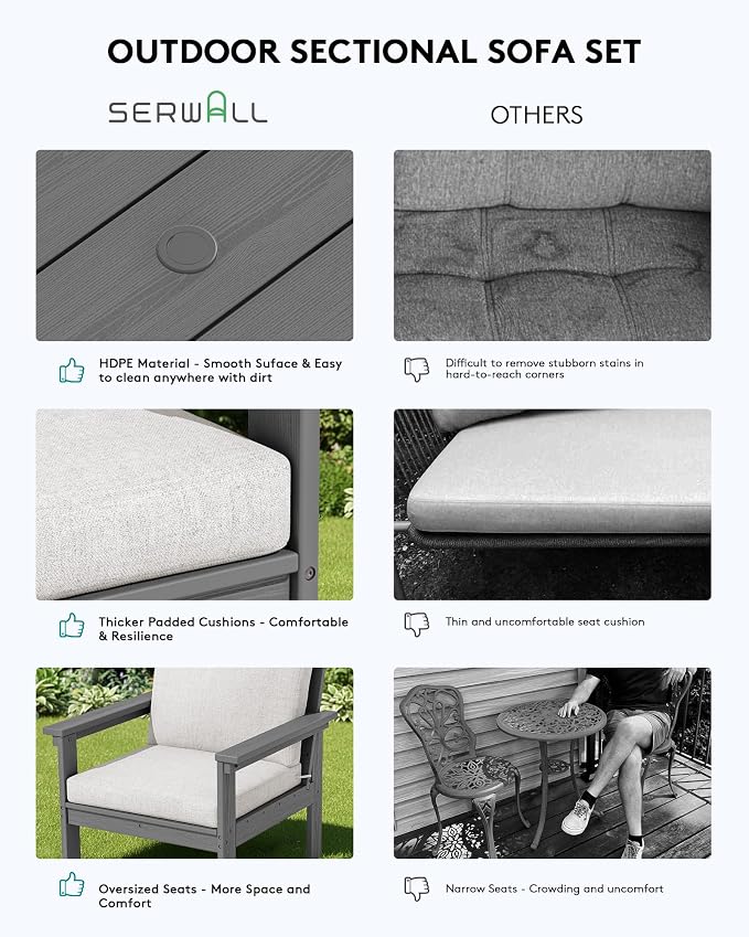 SERWALL HDPE Outdoor Patio Furniture Set | with Coffee Table & Side Table