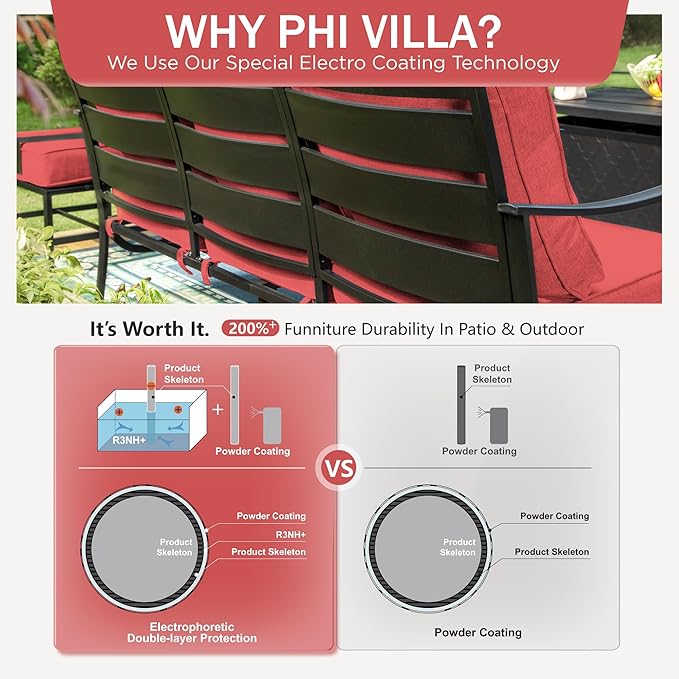 PHI VILLA Patio Furniture with 1 x 45 Metal FirePit Table, 1 x 3-Seat Wide Deep Seating Bench, 2 x Swivel Sofa Chairs & 2 Ottomans, 5.75" Thick Cushioned Outdoor Conversation Set for 5,Red