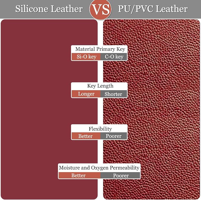 Set of 2 Leather Waterproof Lumbar Pillow Covers 12x20 Inch Fadeproof Outdoor Rectangle Pillowcase Durable Cushion Sham Decorative for Garden Patio Tent Balcony Bench Sofa, Burgundy