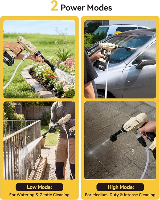 TaskStar Cordless Portable Cleaning Tool: 2X 4.0Ah Batteries Powered Electric Washer with Brushless Motor, 2 Power Modes, 6-in-1 Spray Nozzle, 26FT Extended Hose for Car, Garden, Outdoor Cleaning