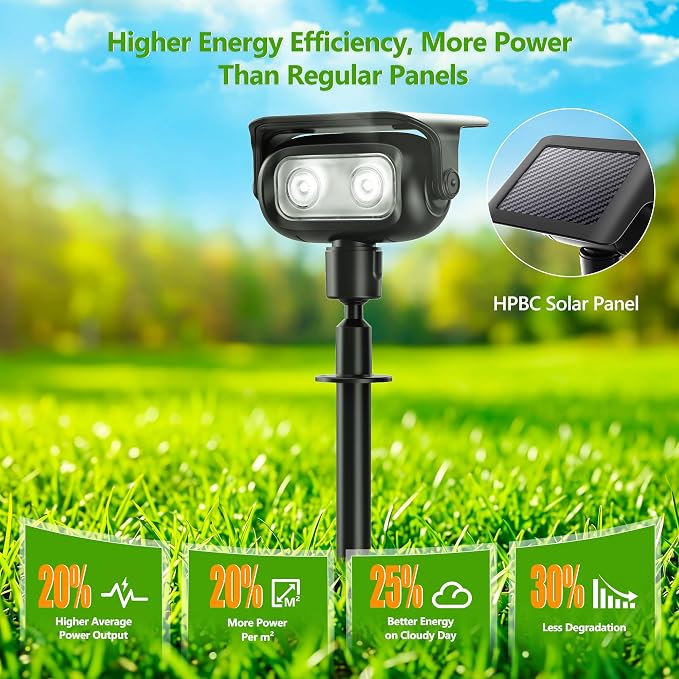 Brizled Solar Powered Outdoor Spot Light Color Changing Landscape Spotlight | RGB 9 Color & 11 Mode; 360° Rotation; IP65 Waterproof; Adjustable Height; Stake or Wall Mounted for Yard Tree Garden Pathway