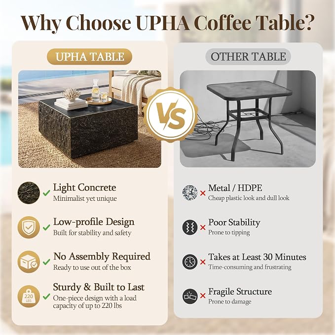 UPHA 28" Square Outdoor Coffee Table, Modern Hollow Concrete Patio Table, Small Minimalist Low Accent Table for Living Room, Balcony, Deck, Backyard, Bronze