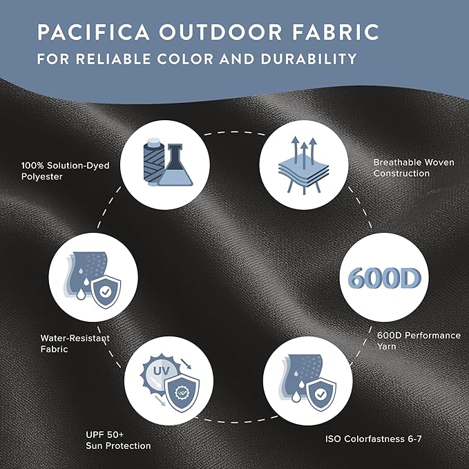 California Umbrella 10-Year Protection 9 Ft Outdoor Patio Umbrella, Pacifica Fade-Resistant Fabric, Auto-Tilt, Heavy Duty Aluminum Frame, 8 Reinforced Ribs for Pool or Deck, Bronze Pole, Black