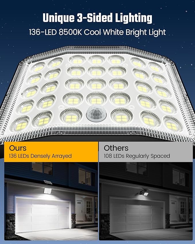 Solar Lights Outdoor Bright Solar Dusk to Dawn Light with 3000mAh Battery, IP65 Waterproof Remote Control Outdoor Light, 3 Working Modes for Garage, Porch, Patio, Shed, 1-Pack