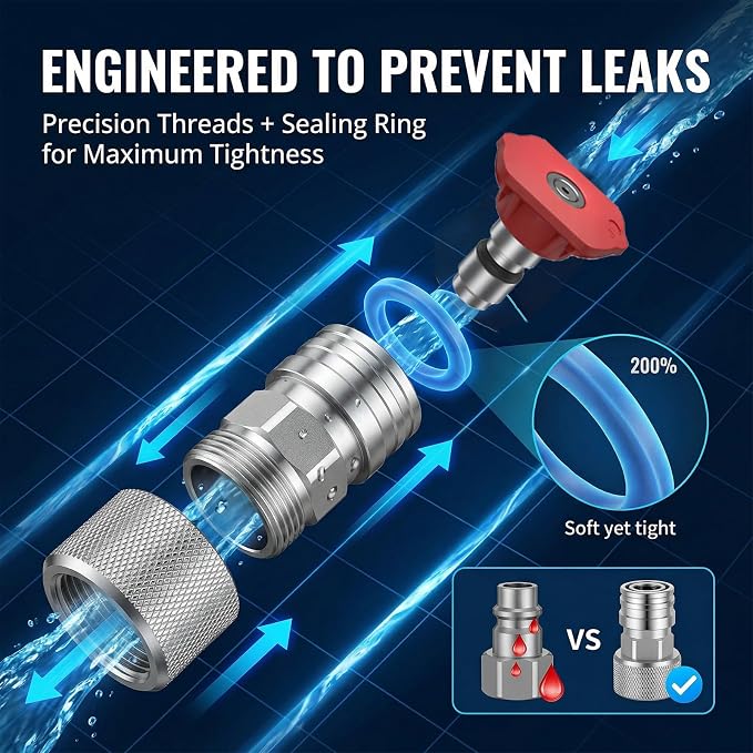 Garden Hose to Mini Power Washer Adapter-3/4 GHT to 1/4", Stainless Steel Garden Hose to Pressure Washer Adapter, Leak-Proof Secure Fit Quick Installation for Car Garden Window (Connector +5 Nozzle)