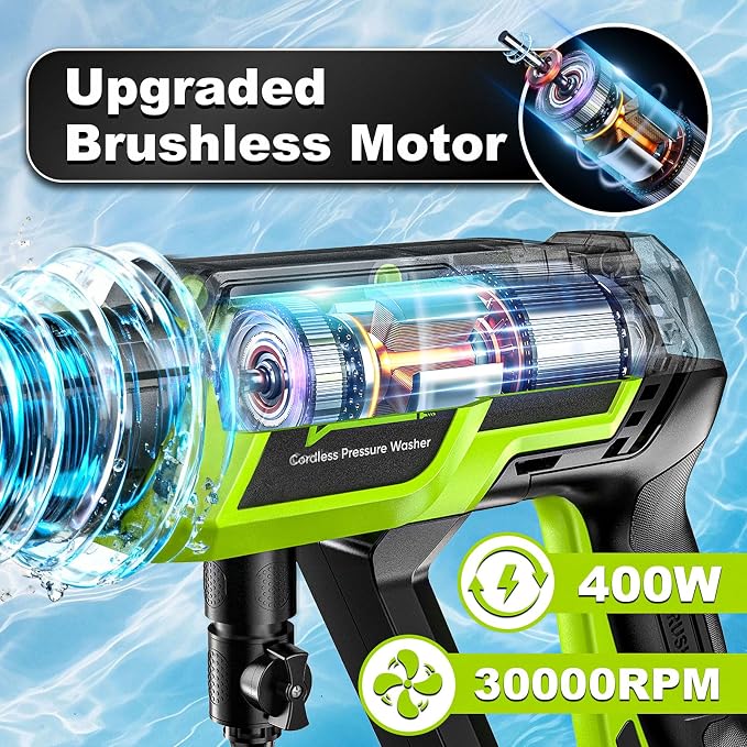 Highsam Cordless Handheld Washer,1500PSI Brushless Portable Cleaning Tool | 2×4000mAh Batteries,6-in-1+Rotating Nozzle, Foam Cannon,Battery Operated Washer with 16.4FT Hose for Car Home Patio Garden