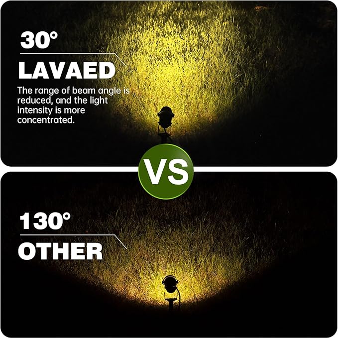 LAVAED 10W Landscape Lighting 12/24V Low Voltage Landscape Lighting LED Outdoor Spotlights 1000LM Waterproof Garden Uplights for Pathway,Patio,Yard,Flag,Tree(4Pack with Connectors)