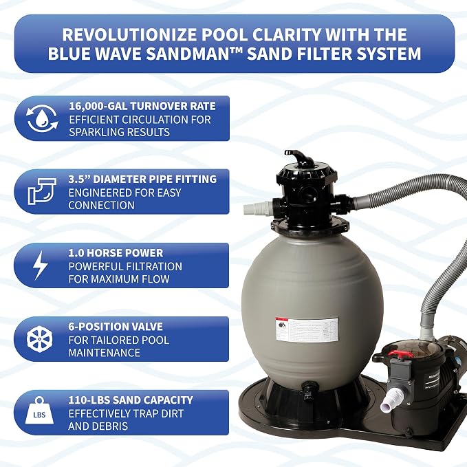 Blue Wave Riviera 24-ft Round 54-in Deep Hard Sided Above Ground Pool with Resin Top Seats, Steel Verticals, Dual-Speed Sand Filter System, Ladder, Liner, Skimmer & Maintenance Kit – 13,500 Gal Cap