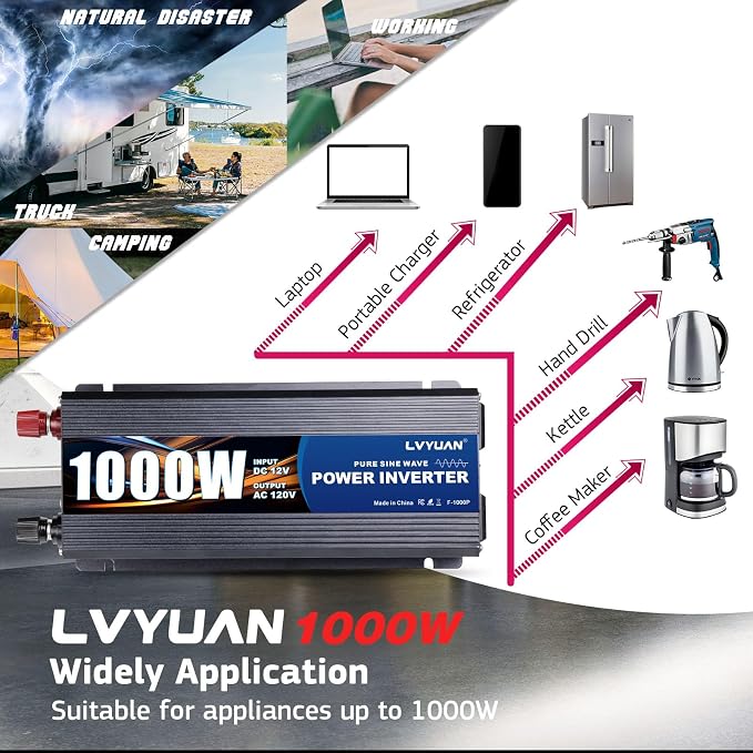 LVYUAN 1000W Pure Sine Wave Inverter 12V DC to 110V/120V AC, 2000W Peak Car Power Inverter with Dual AC Outlets, Dual USB Ports & LED Display for RV, Truck, Solar, Camping, Home Backup