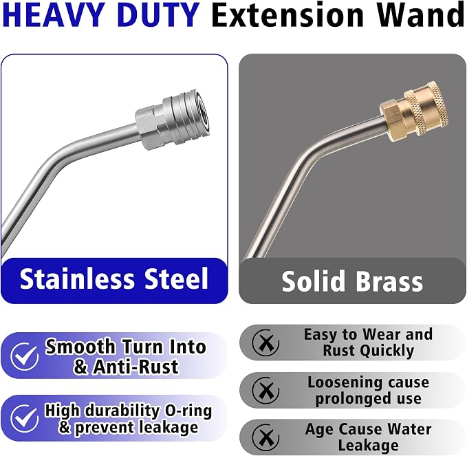 FIXFANS Pressure Washer Wand 45 Degree, Curved Extension Wand 15 Inch | High Power Washer Extension Wand, 5 Spray Nozzles, 1/4 Inch Quick Connect, Undercarriage and Gutter Cleaner Attachment
