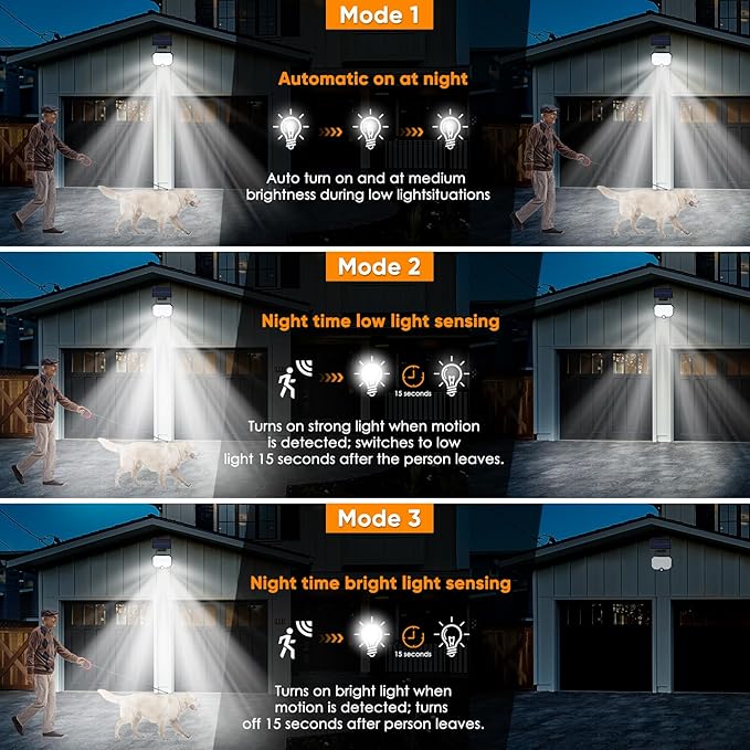 Solar Lights Outdoor Waterproof Motion Sensor Outdoor Flood Lights with 16.5ft Cable,120°Wide Angle Dusk to Dawn Solar Security Split Lights for Yard Garage Porch Shed Barn,LED 6500K,2 Pack