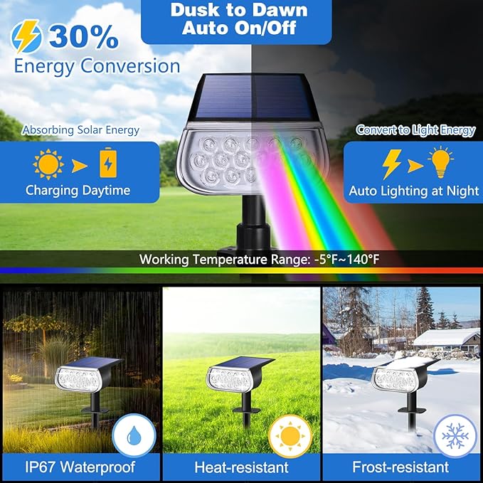 Solar Spot Lights Outdoor Waterproof IP67, Color Changing RGB Landscape Spotlights 8 Lighting Modes Solar Outdoor Lights for Yard Garden Pathway 4 Pack