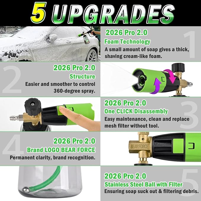 BEAR FORCE Innovative Pressure Washer Foam Cannon Pro+ (Thicker Suds, 3 Times of Life), 2026 Car Wash Snow Foam Blaster with One-Click Disassembly Technology + 1/4" Quick Plug, 34oz Bottle