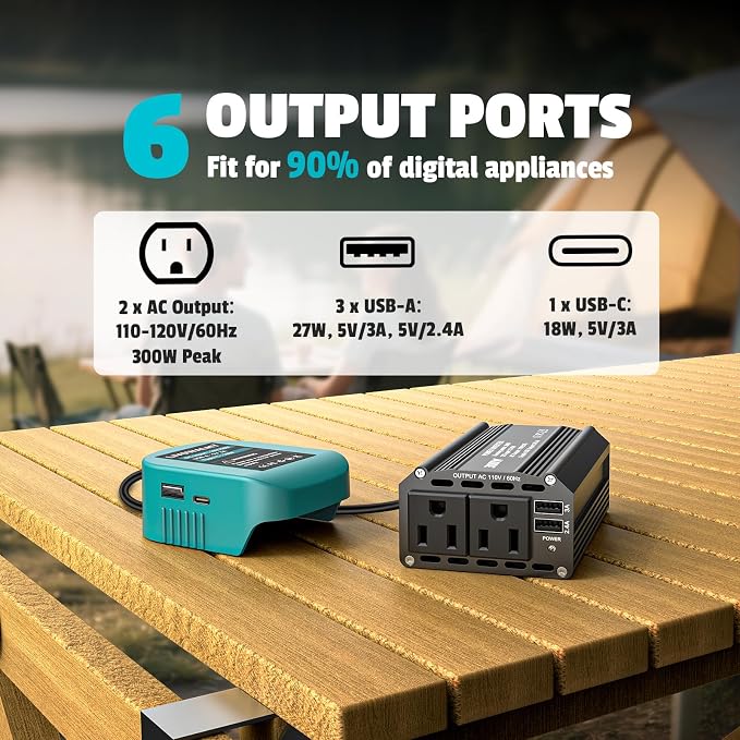 300W Power Inverter DC 18V to AC 110V Compatible with Makita: LIVOWALNY Battery Inverter Charger Adapter Power Supply with 2 AC & 2 USB Ports for Car, Vehicles, Laptop, Phone, String Light, Fan