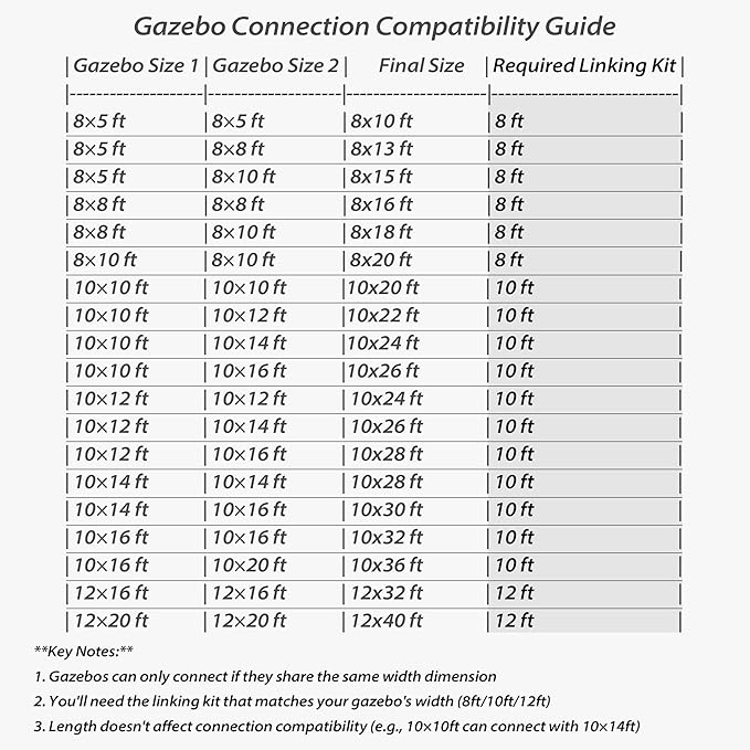Domi 12'x20' Hardtop Lean to Gazebo with Gutters, Connectable Wall Mounted Gazebo Pergola with Galvanized Steel Roof, 60MPH Wind Resistance, Outdoor Large Metal Canopy, for Patio, Deck, Lawn - Brown