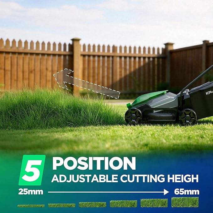 Cordless Lawn Mower for Small Yards, 13.5 Inch Push Mower Capable of Cutting Up to 6,000 Sq Ft Per Charge, 9.6 Gallon Grass Bag for Less Cleanup, Quiet Brushless Motor, 40V 5.0Ah Battery Included