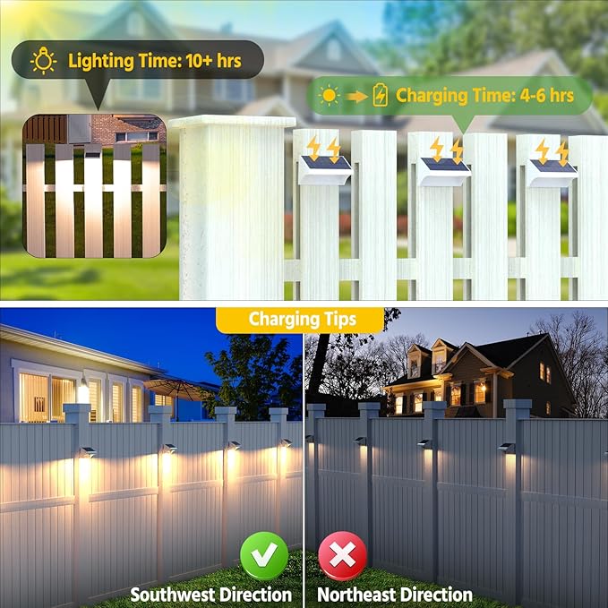 NIORSUN Outdoor Fence Lights, 6 Pack Waterproof LED Solar Fence Lights with 1500mAh Battery, Warm White/Cool White/RGB, Easy-to-Install Wall Light for Deck, Patio, Railing, Stairs, Backyard – White