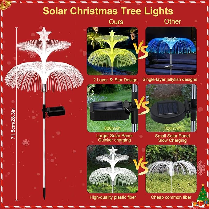 MRHEPHAESTUS Solar Garden Lights, 6 Pack Solar Star Jellyfish Lights 7 Color Changing Fiber Optic Light Gardening Gifts for Mom Grandma Women, Flower Light for Outdoor Yard Garden Decor