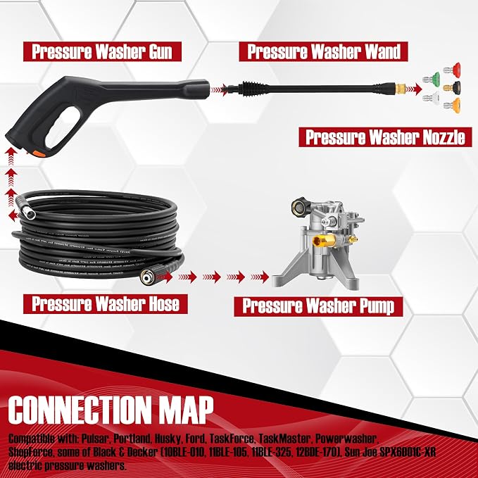 JOEJET Pressure Washer Spray Gun and Hose 32FT, Extension Wand and 5 Nozzle Tips, Compatible with Some Portland Husky Black Decker Ford Pulsar ShopForce Taskforce Powerwasher Power Washer