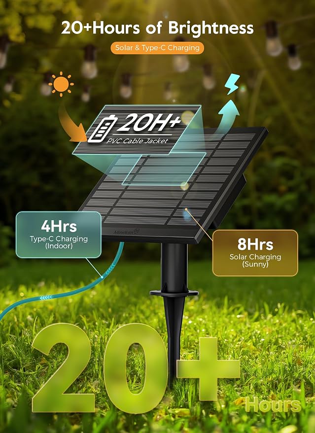 Minetom 79FT Solar String Lights Outdoor Waterproof, S14 Patio Lights | 24 LED Shatterproof Bulb, Remote Type-C Port Timable, 3 Light Modes Dimmable Solar String Lights for Outside, Yard, Camping