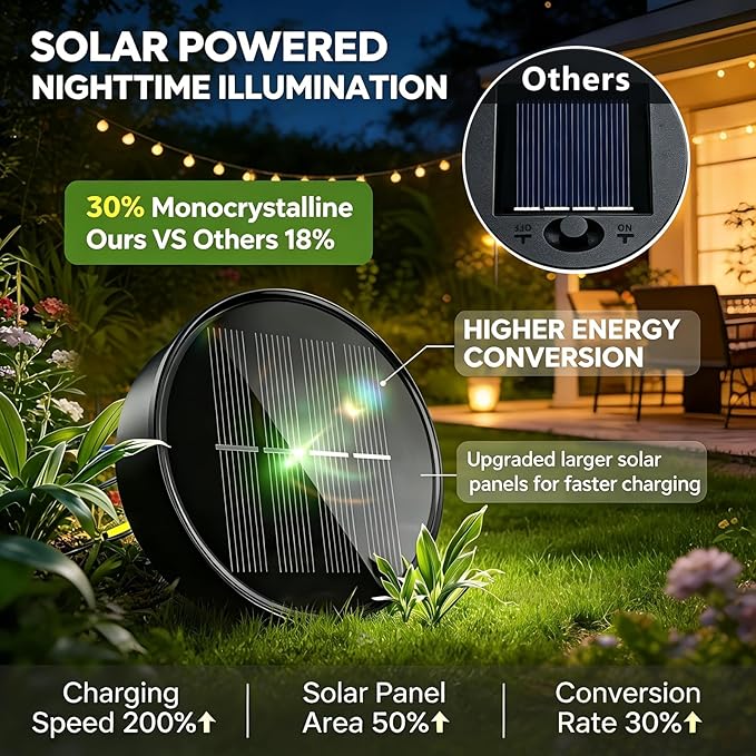 2 Pack Garden Decor Hanging Lanterns Outdoor Waterproof,Solar Lights Metal Sun Gifts Decoration for Yard Clearance Front Porch Lawn Driveway Patio Backyard Pathway Gardening Gift