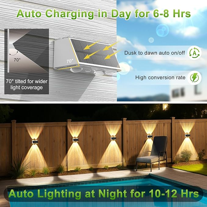 LANSOW Solar Fence Lights 2 Pack, Solar Powered Lights Outdoor Waterproof, 9-Mode Warm/Cool White & RGB Up-Down Led Spot Wall Lights Dusk to Dawn Decor for Backyard, Deck, Patio, Pool, Railing(White)