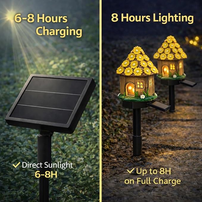 Solar Garden Lights Outdoor, 2 Pack Decorative Solar Daisy Cottage Pathway Lights Waterproof, Resin Fairy Garden Lights for Yard Lawn Patio Decor