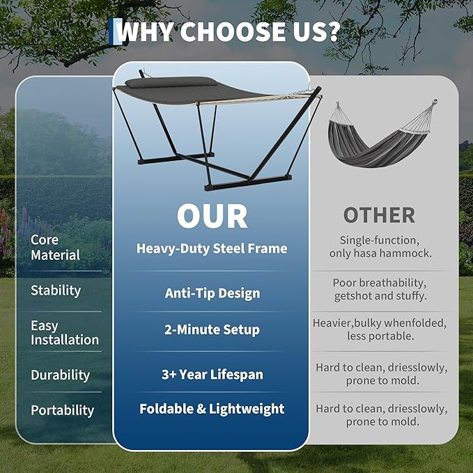 Heavy Duty Double Hammock with Stand & Soft Pillow, 450 LBS Capacity - Padded Portable Hammock for Indoor Outdoor Patio Backyard Garden