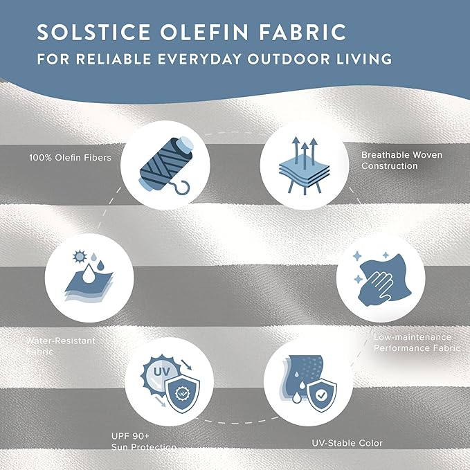 California Umbrella 8-Year Protection 9 Ft Outdoor Patio Umbrella, Solstice Fade-Resistant Fabric, Auto-Tilt, Heavy Duty Aluminum Frame, 8 Reinforced Ribs for Pool or Deck, Black Pole, Gray White Cabana Stripe