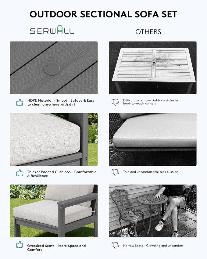 SERWALL HDPE Outdoor Sectional with Ottoman & Coffee Table