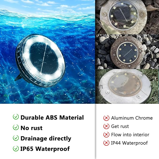 8 Pack Solar Ground Lights Outdoor Waterproof, 8 LED Solar Disc Lights, IP65 Waterproof Long Lasting Flat Light for Garden Pathway Walkway (Cool White)