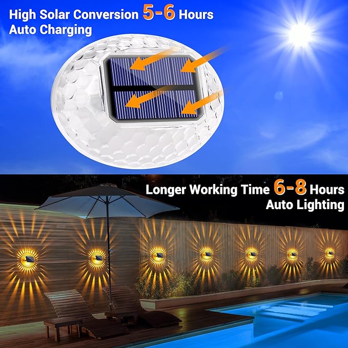 LYHOPE Solar Fence Lights Outdoor, IP65 Waterproof Solar Light for Outside, 6 Pack Deck Light for Backyard Railing Patio Deck Fence Stair Railing Wall Outdoor Decorations(Warm White)