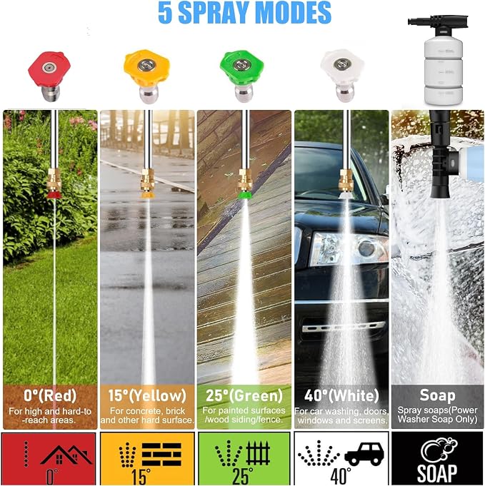 Electric Pressure Washer 5000 PSI Portable Power Washer with 33FT Hose, 4 Nozzle Set for Home/Cars/Fences/Windows, Blue