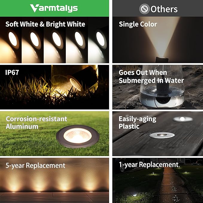 LED Well Lights Low Voltage Outdoor - IP67 Waterproof 12V Ground Fixture, Warm White & Cool White Hard-Wired Landscape Lighting, ORB Aluminum for Wall Walkway Patio 9W 700LM 6 Pack