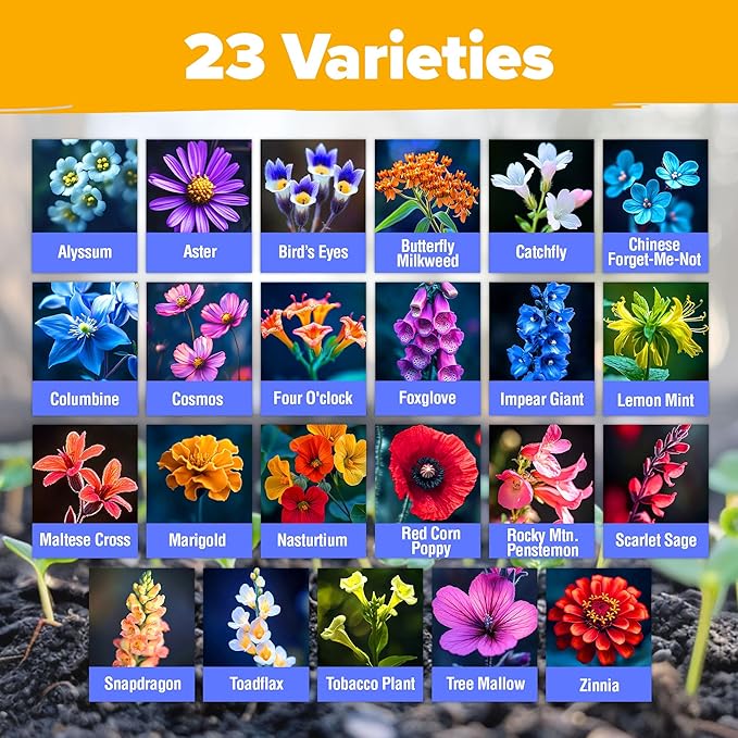 HOME GROWN Premium Wildflower Seeds Bulk Mix | 89,000+ Non-GMO Native Perennial Flower Seed for Planting | 23 Varieties for Bees, Butterflies & Birds | Full Sun & Shade | 2 oz