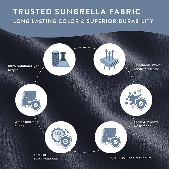 California Umbrella 12-Year Protection 7.5-Ft Outdoor Patio Umbrella, Sunbrella Fade-Resistant Fabric, Auto-Tilt, Heavy Duty Aluminum Frame, 8 Reinforced Ribs for Pool or Deck, Bronze Pole, Spectrum Indigo