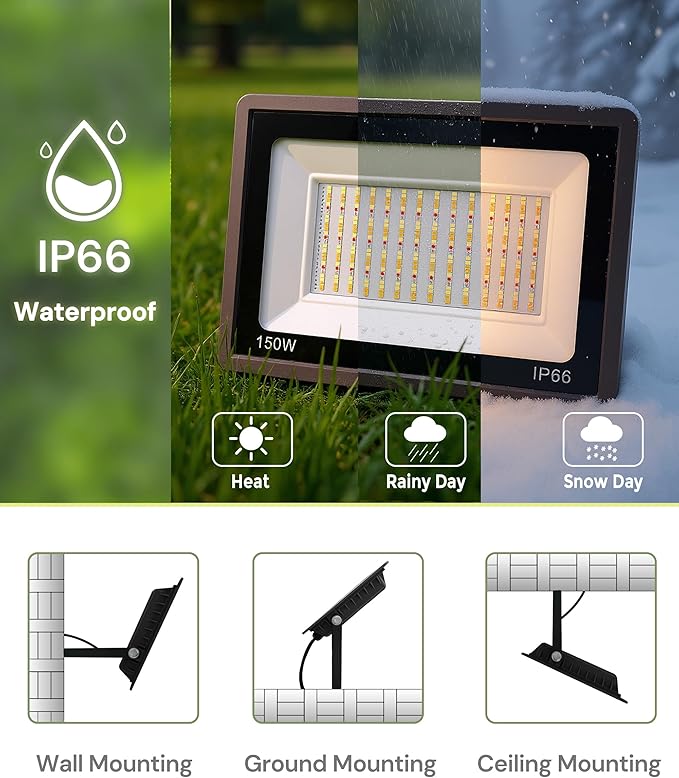 L LOHAS LED 150W Flood Light Outdoor, RGB Landscape Lighting with Remote Control, Timing - 2700K/4500K/6500K - Color Changing for Patio Backyard Step Wall, IP66, US 3-Plug, UL Listed (2 Pack)