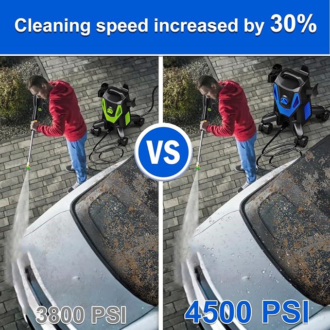 5000PSI PowerWasher with 4 Quick Connect Nozzles, Foam Cannon for Car, Lane, Patio Cleaning