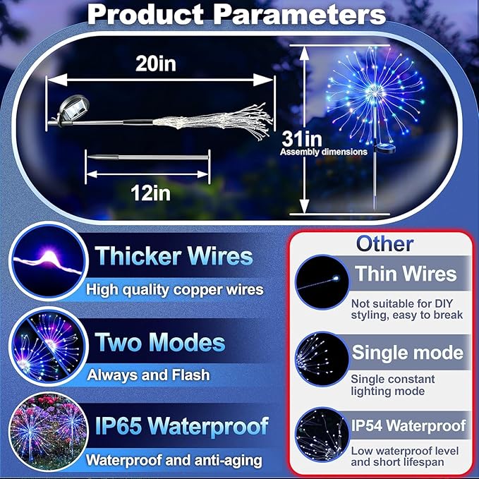 Anordsem Solar Lights Outdoor Waterproof: 4 Pack Garden Light - Bendable Copper Wire with 120 LED Firework Beads - DIY Colorful Fun Decoration for Yard Patio - Twinkle Sparkler Gifts for Women Wife