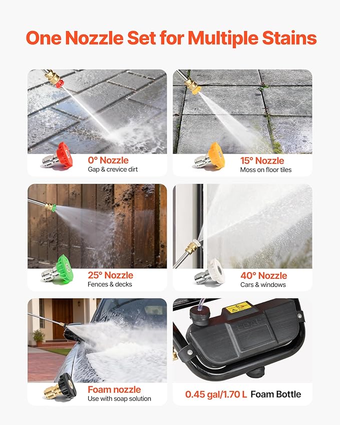 VEVOR Gas Pressure Washer, 3600 PSI 2.6 GPM, Gas Powered Pressure Washer with Copper Pump, Spray Gun and Extension Wand, 5 Quick Connect Nozzles, for Cleaning Cars, Homes, Driveways, Patios