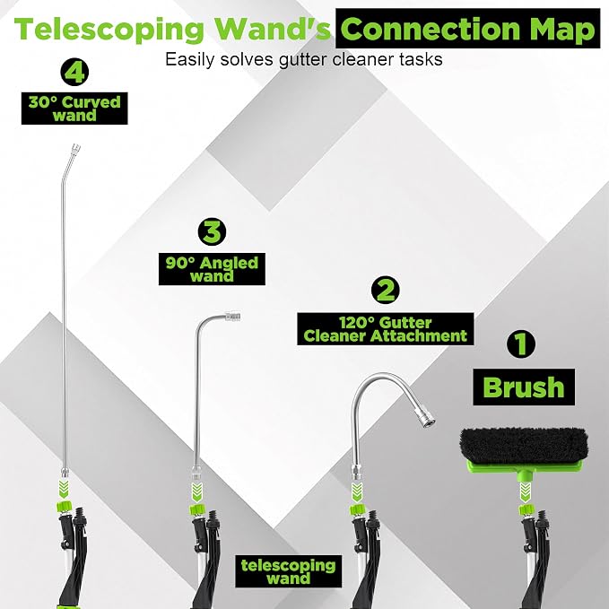 FIXFANS 21 FT Telescoping Pressure Washer Wand with Brush, 4000 PSI Telescopic Power Washer Extension Wand, 3 Gutter Cleaner Curved Rods, 5 Nozzle Tips, 2 Hose Adapters and Support Belt
